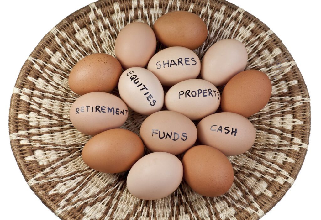 How to Choose the Right Investment Strategy for Your Goals